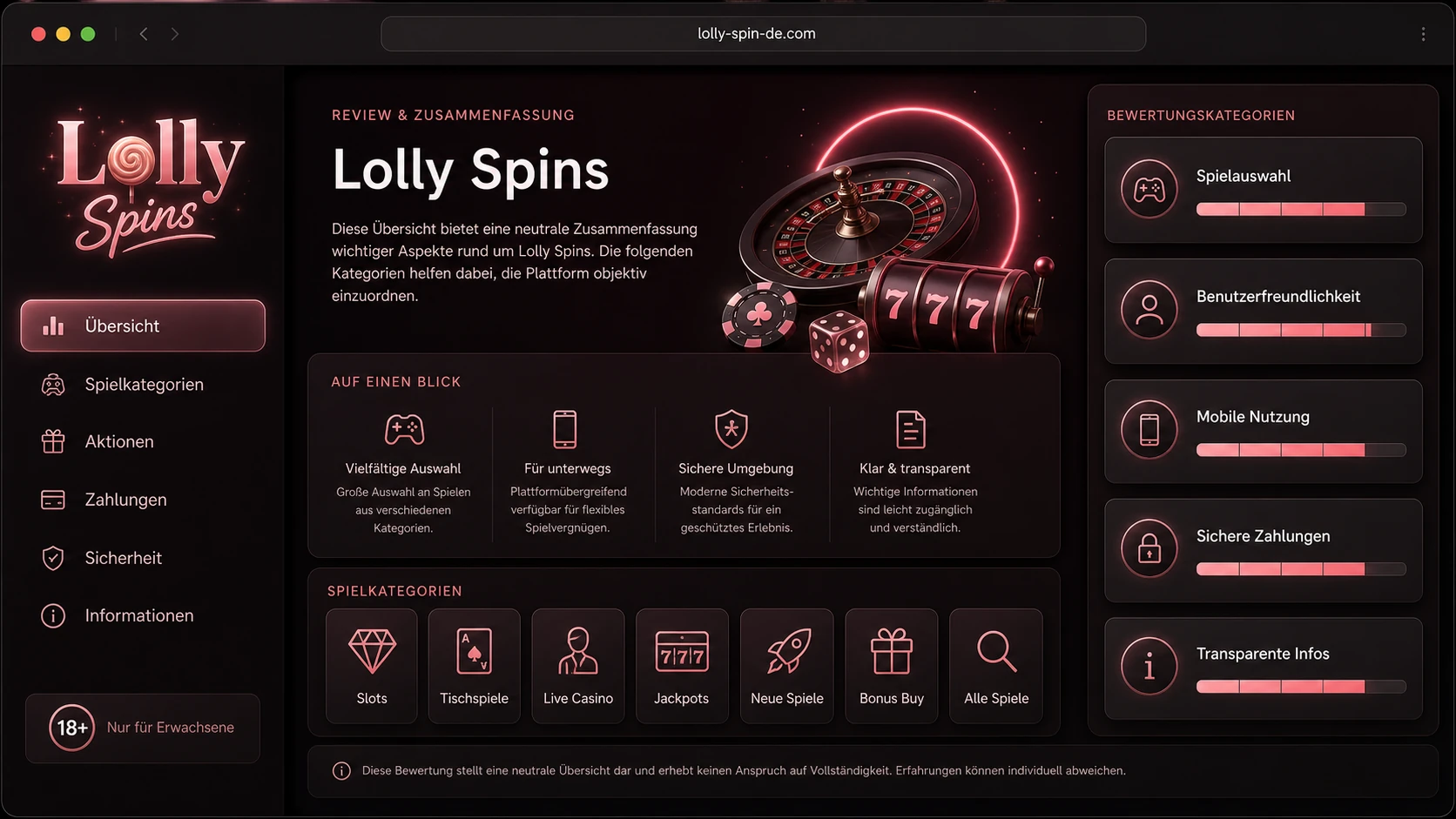 Lolly Spins Erfahrungen und Fazit